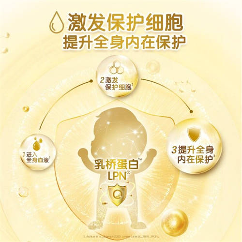 奶粉排行榜前十位中合生元派星呵護(hù)寶寶成長(zhǎng)更出眾！