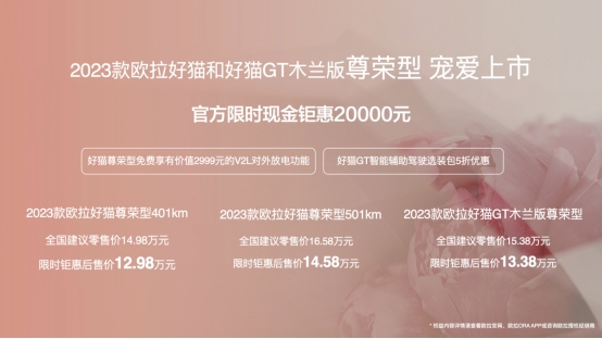 直擊成都車展！23款好貓&好貓GT木蘭版尊榮型搶占新能源C位