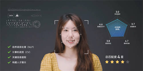 2023服貿(mào)會｜金柚網(wǎng)「梧桐數(shù)字員工」，重新定義管理者、HR和員工的工作方式