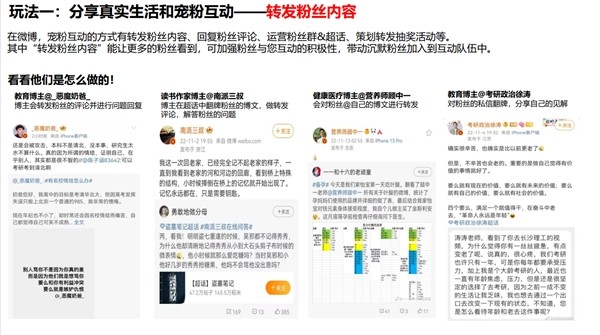 《創(chuàng)作者玩轉(zhuǎn)微博手冊》發(fā)布，首度梳理4大特色玩法、5大運營貼士