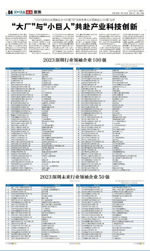 上一篇：第六批廣東知名品牌名單發(fā)布，慢病管理認(rèn)準(zhǔn)廣東知名品牌壹邦下一篇：最后一頁(yè)