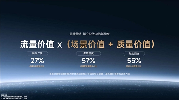 “重拾增長(zhǎng)”，消費(fèi)品牌的新挑戰(zhàn)與“破局”之路