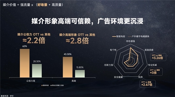 “重拾增長(zhǎng)”，消費(fèi)品牌的新挑戰(zhàn)與“破局”之路