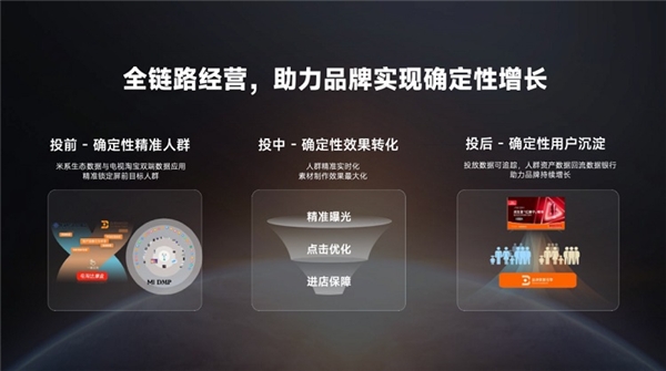 “重拾增長(zhǎng)”，消費(fèi)品牌的新挑戰(zhàn)與“破局”之路