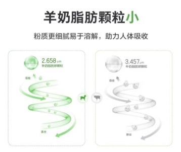 中老年喝什么奶粉最好？喝營(yíng)嘉葆護(hù)做人生贏家