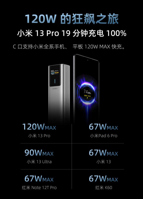 百元級(jí)百瓦快充充電寶！CUKTECH 酷態(tài)科 10 號(hào)正式上線