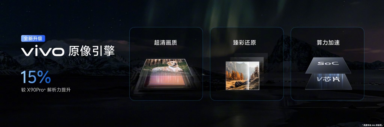 3999元起，到迪信通預(yù)訂vivo X100系列，享贈無線耳機等多重權(quán)益！