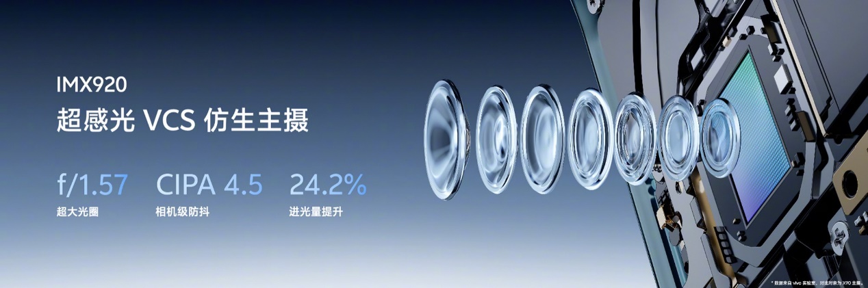 3999元起，到迪信通預(yù)訂vivo X100系列，享贈無線耳機等多重權(quán)益！