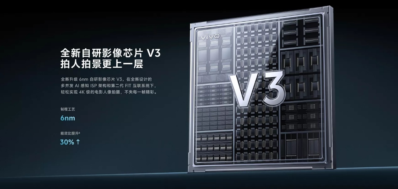 3999元起，到迪信通預(yù)訂vivo X100系列，享贈無線耳機等多重權(quán)益！