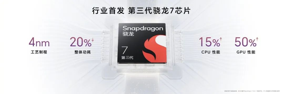 榮耀100系列火爆開(kāi)售，迪信通購(gòu)機(jī)享以舊換新最高補(bǔ)貼300元等權(quán)益