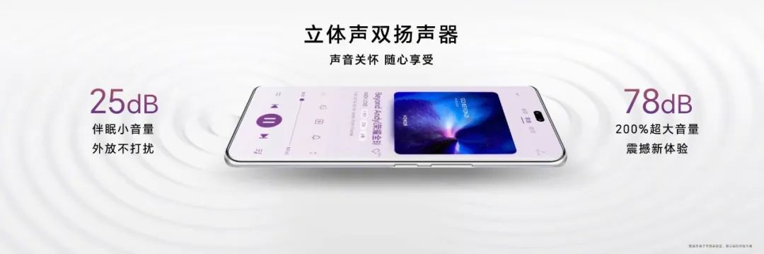 榮耀100系列火爆開(kāi)售，迪信通購(gòu)機(jī)享以舊換新最高補(bǔ)貼300元等權(quán)益
