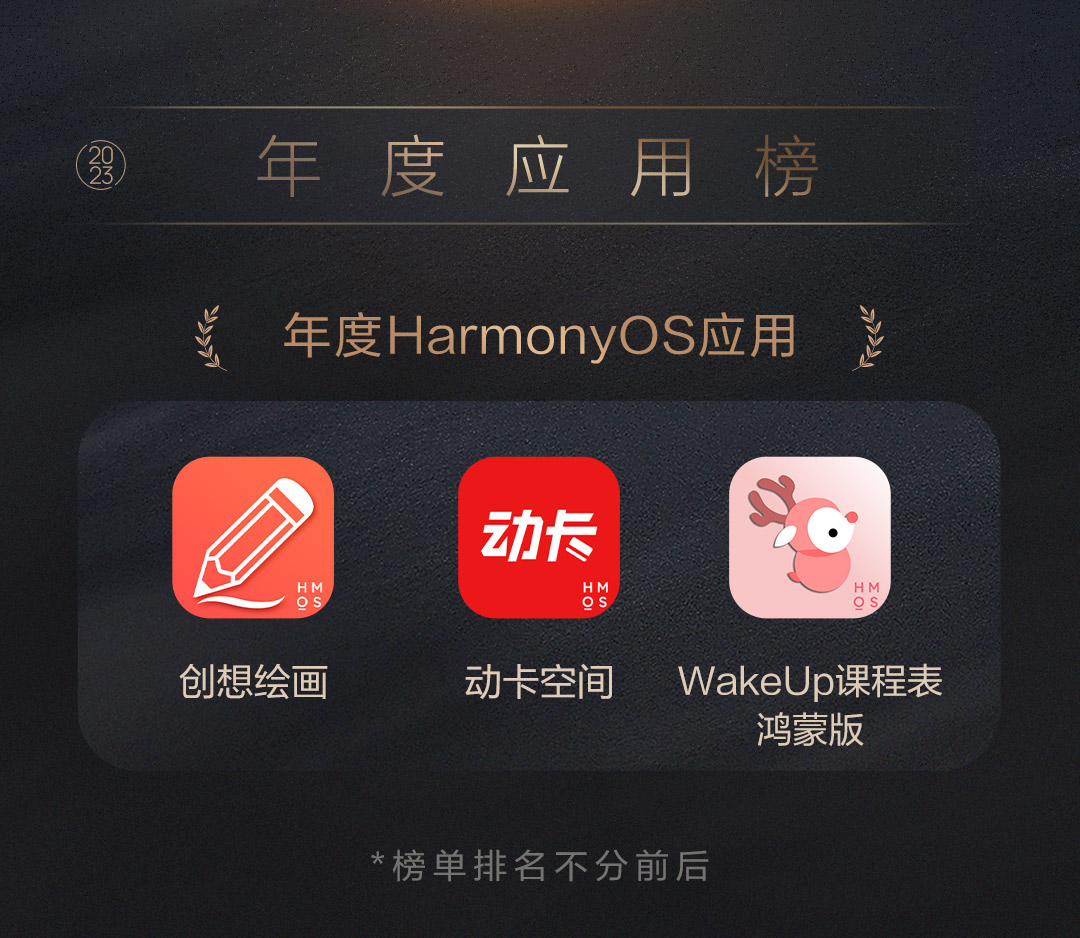 4、年度應用榜-年度HarmonyOS應用.jpg