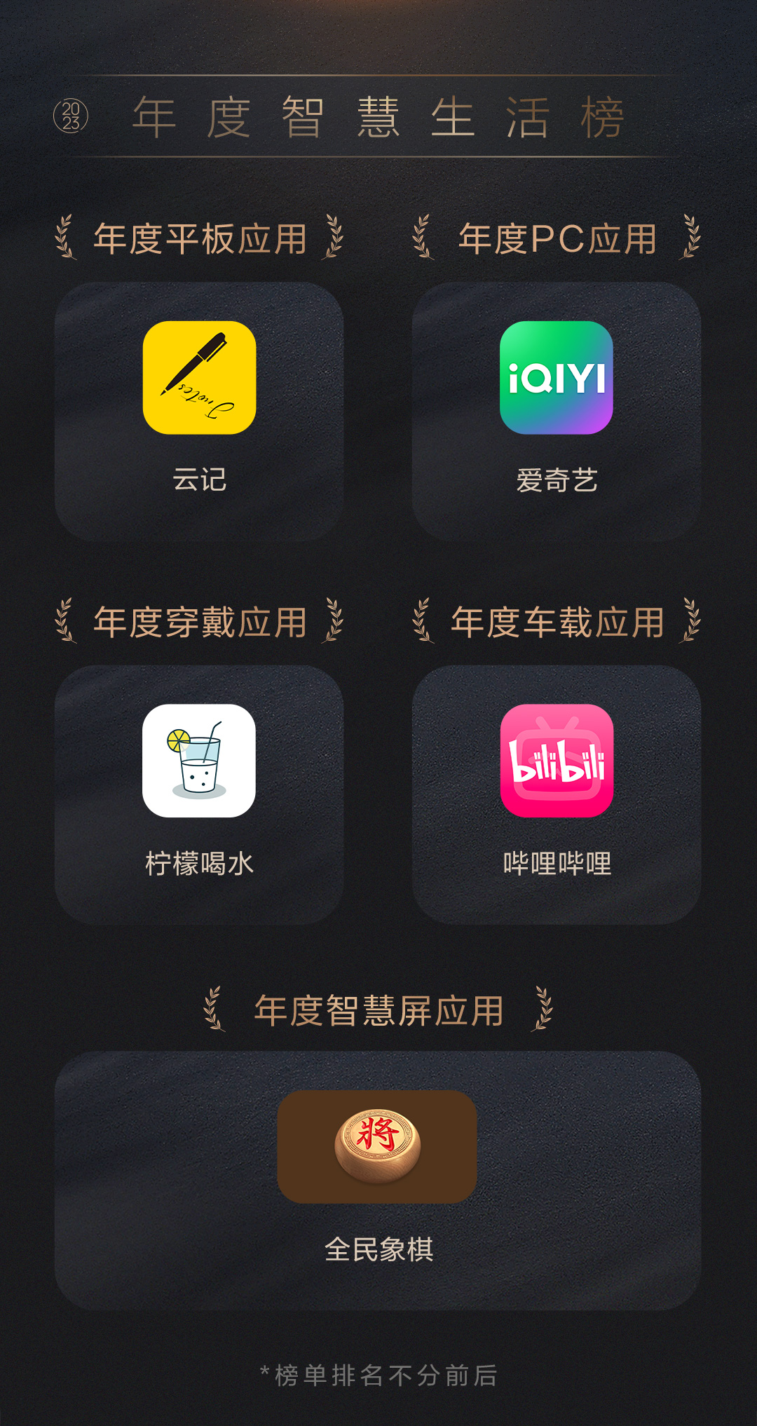 6、年度智慧生活榜.jpg