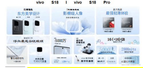 成都匯陽投資關(guān)于AI 手機浪潮將至，消費電子巨頭集體搶跑 這些賽道或率先受益!