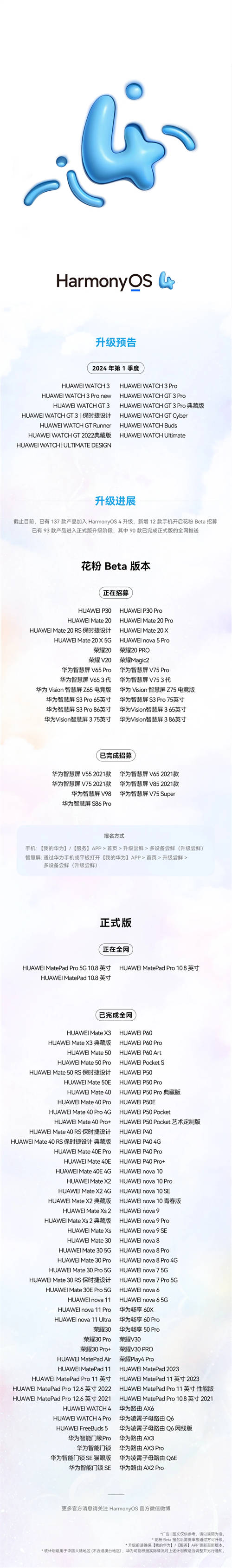 2023尾牙驚喜！HarmonyOS 4再次公布升級計劃，5年老機型即刻參與升級！
