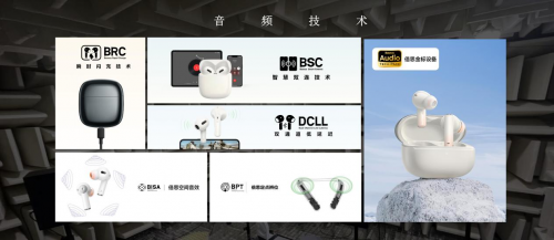 TWS市場觀察：Canalys 2023年Q4 數(shù)據(jù)發(fā)布，倍思以8%占比強(qiáng)勢進(jìn)駐前五