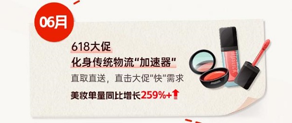 順豐同城完成第一個“五年計劃”：堅守長期主義，邁過盈利拐點