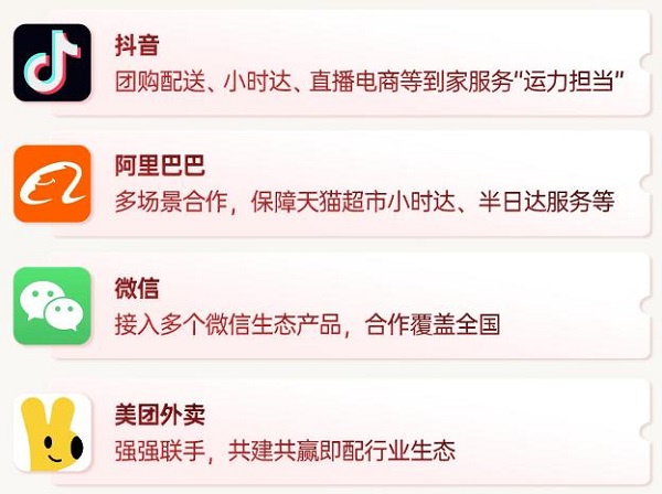 順豐同城完成第一個“五年計劃”：堅守長期主義，邁過盈利拐點