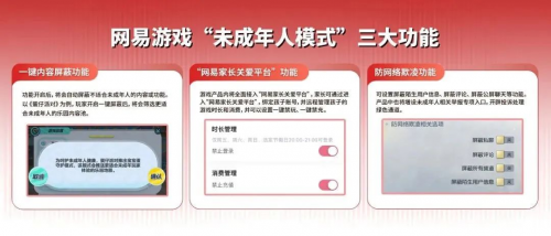 《蛋仔派對》守護聯(lián)盟強勢來襲，筑牢未成年人保護壁壘