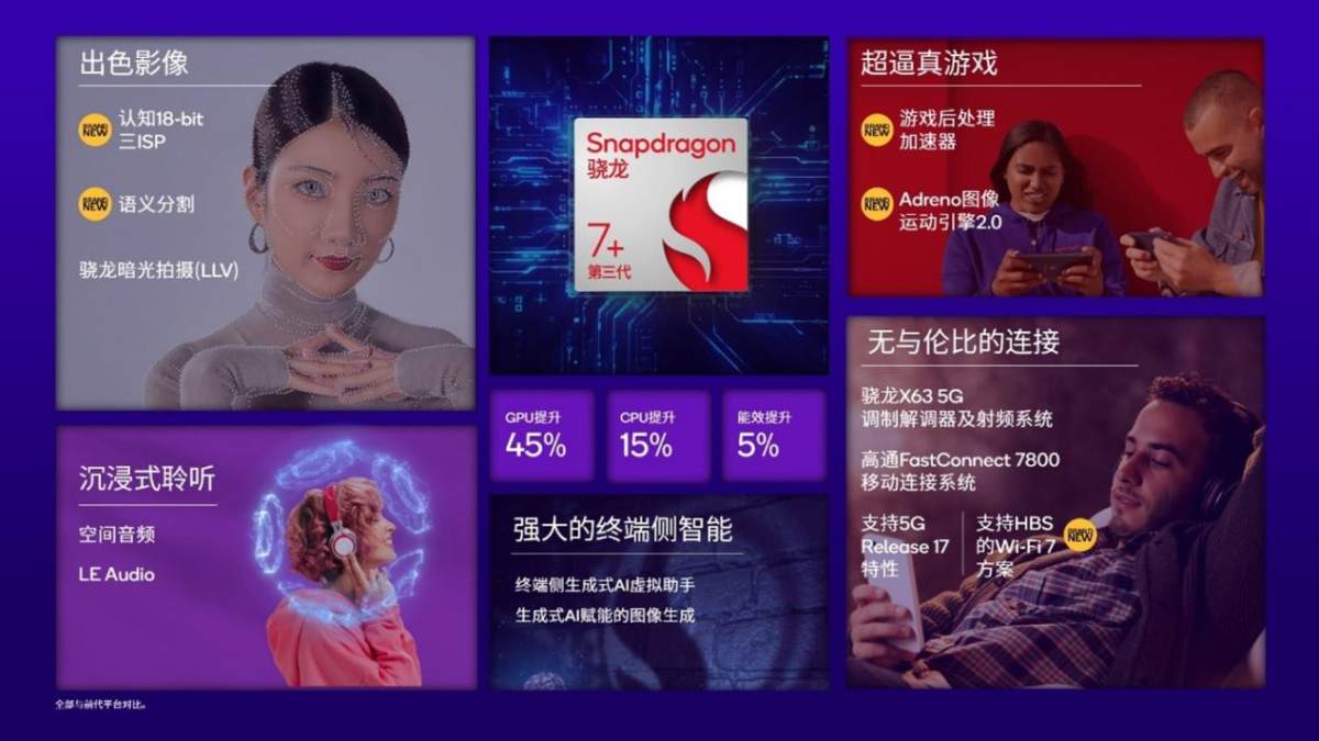 魯大師2024年手機(jī)Q1季報：驍龍?zhí)飙^高端博弈，AI已成不可逆的大趨勢