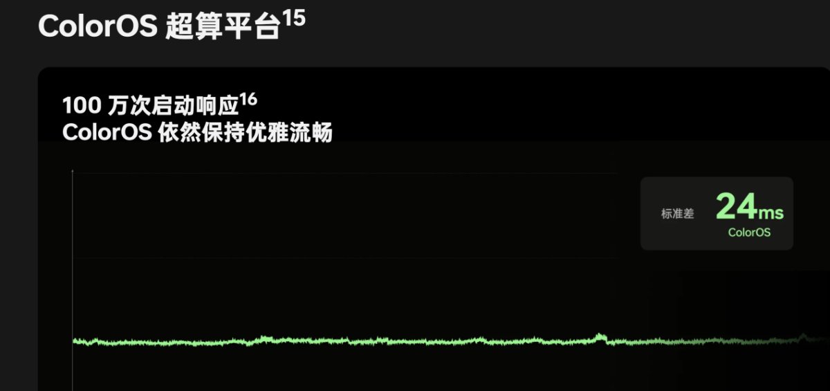 魯大師2024年手機(jī)Q1季報：驍龍?zhí)飙^高端博弈，AI已成不可逆的大趨勢