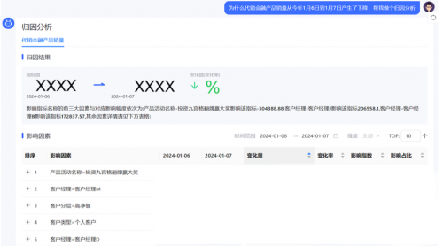 首家！數(shù)勢科技通過中國信通院數(shù)據(jù)指標管理平臺技術要求專項測試