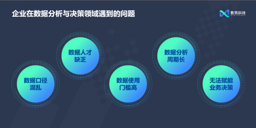 閃耀AICon！數勢科技正式發(fā)布全新智能分析產品SwiftAgent 2.0