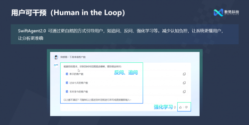 閃耀AICon！數勢科技正式發(fā)布全新智能分析產品SwiftAgent 2.0
