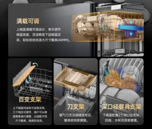 海信重磅發(fā)布UVC全水路殺菌凈水洗碗機(jī)C507ipro，精準(zhǔn)賦能健康廚房升級(jí)