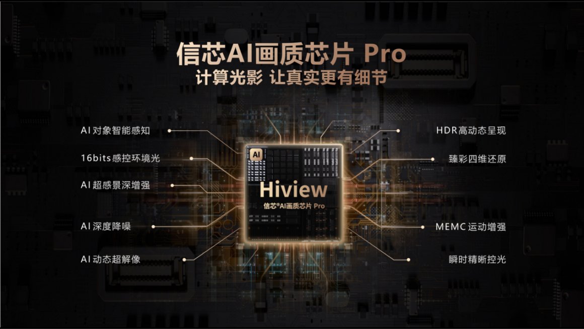 看歐洲杯就選百吋大屏！海信電視E8N Pro助你沉浸式觀賽