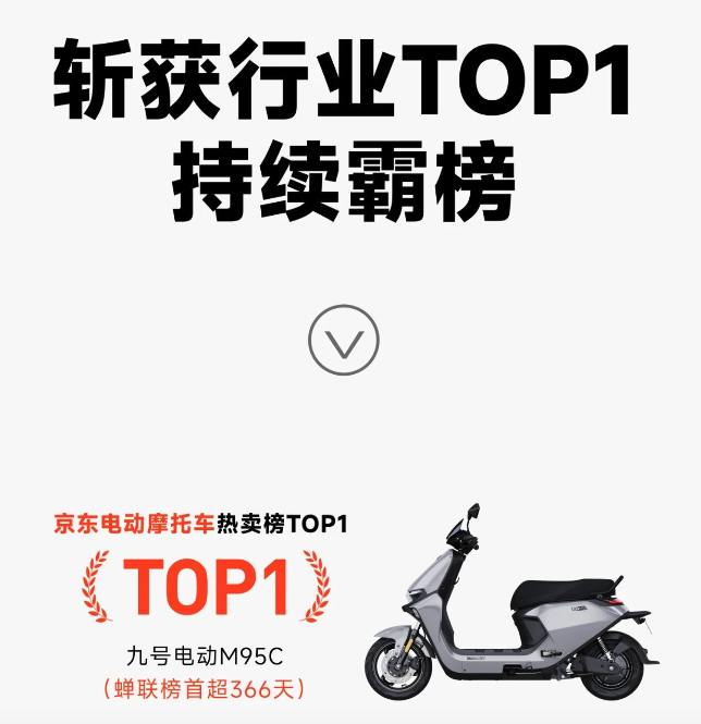 持續(xù)領(lǐng)跑全行業(yè)，九號公司618全渠道銷售額16.3億元