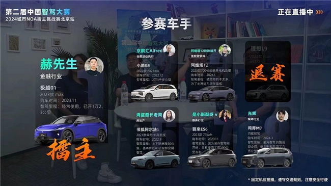 智駕大賽「三冠王」！極越01雨戰(zhàn)上海灘實(shí)力奪第一