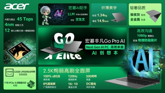 靈感大師？摸魚神器？學(xué)習(xí)外掛？宏碁非凡Go Pro AI給你親民嘗鮮體驗！