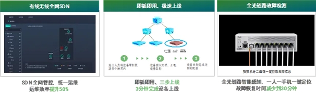 黔西南州政府：綠色“光”網(wǎng)，政府辦公新風(fēng)范
