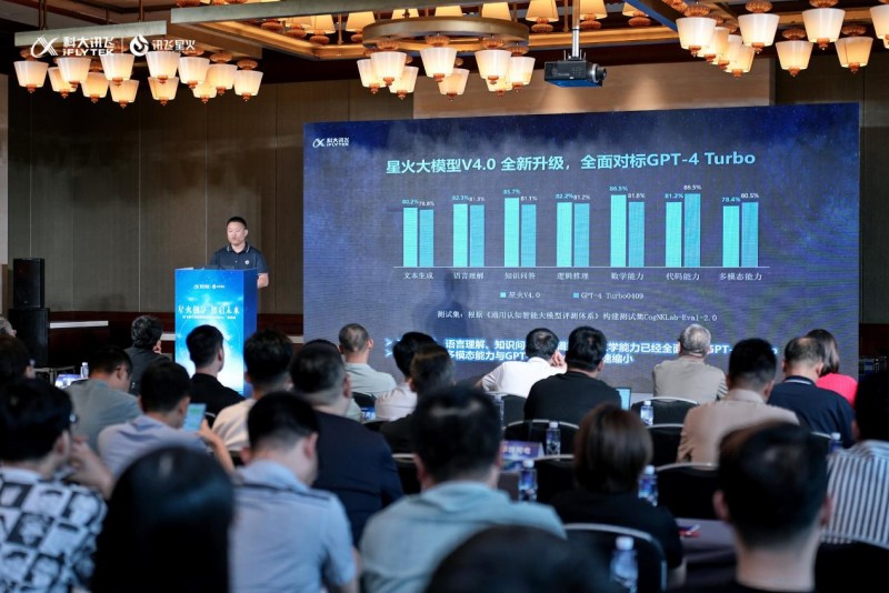訊飛星火TechDay青島站圓滿(mǎn)結(jié)束：探秘大模型新動(dòng)向