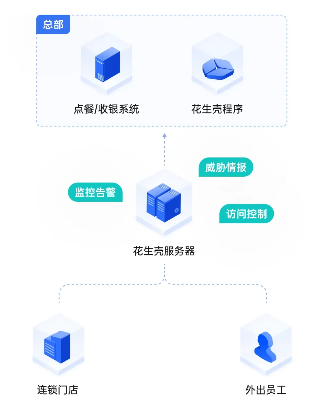 圖片2.png