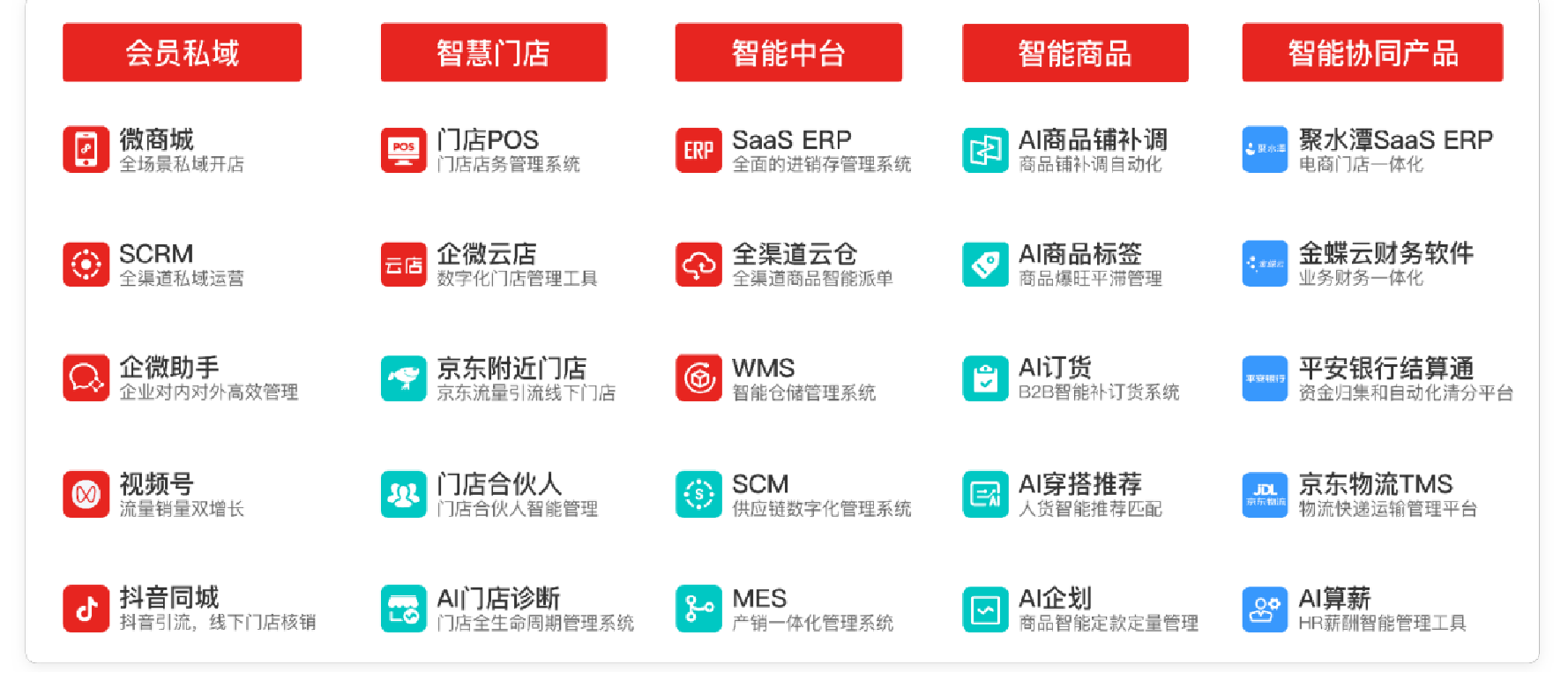 產品矩陣.png