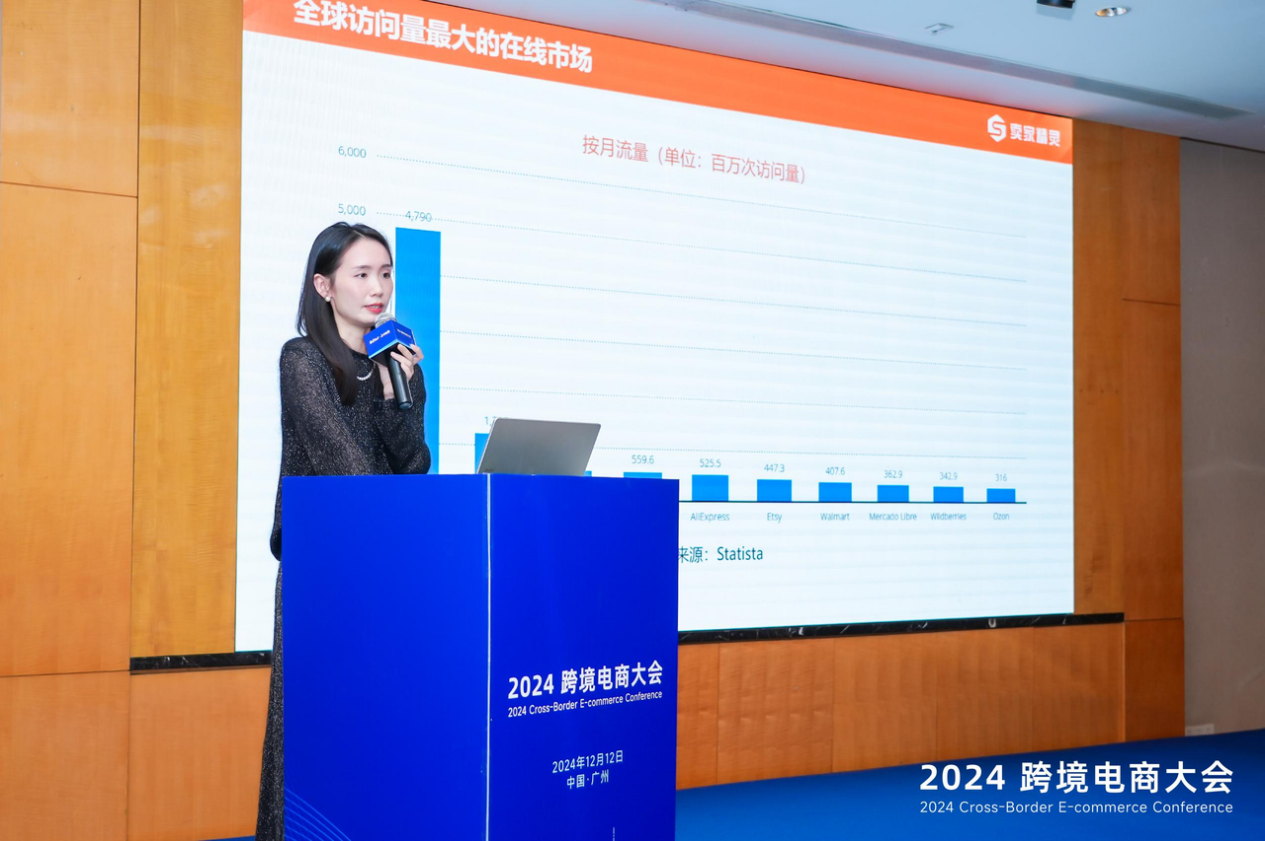 賣家精靈出席2024跨境電商大會：合伙人深度分享，賦能品牌出海