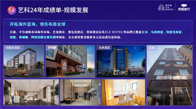 藝龍酒店科技把投資人琢磨明白了