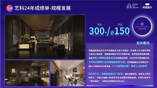 藝龍酒店科技把投資人琢磨明白了
