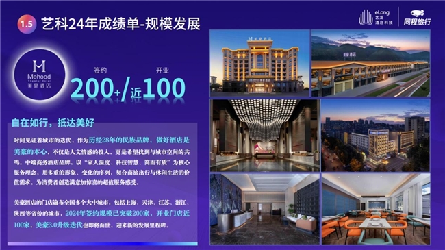藝龍酒店科技把投資人琢磨明白了