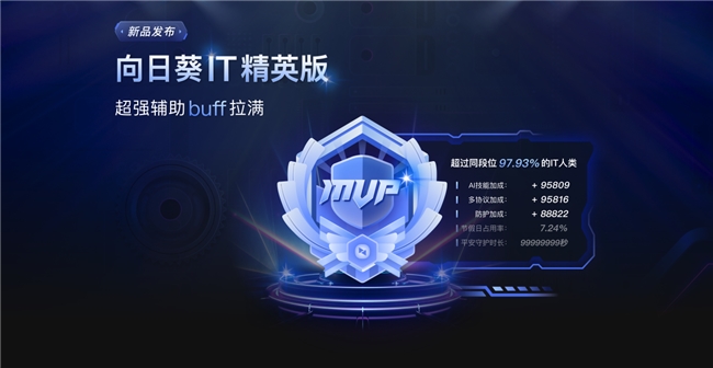 更專業(yè)更全能，初創(chuàng)團(tuán)隊(duì)也能擁有專業(yè)的遠(yuǎn)程控制方案！