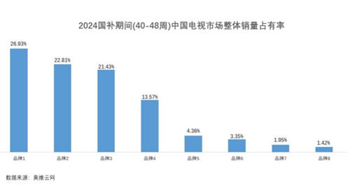 內(nèi)行人揭秘，為什么國產(chǎn)高端比合資更香了？