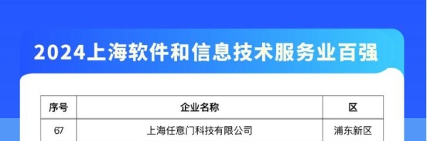 Soul App入選2024上海軟件和信息技術(shù)服務(wù)業(yè)百強