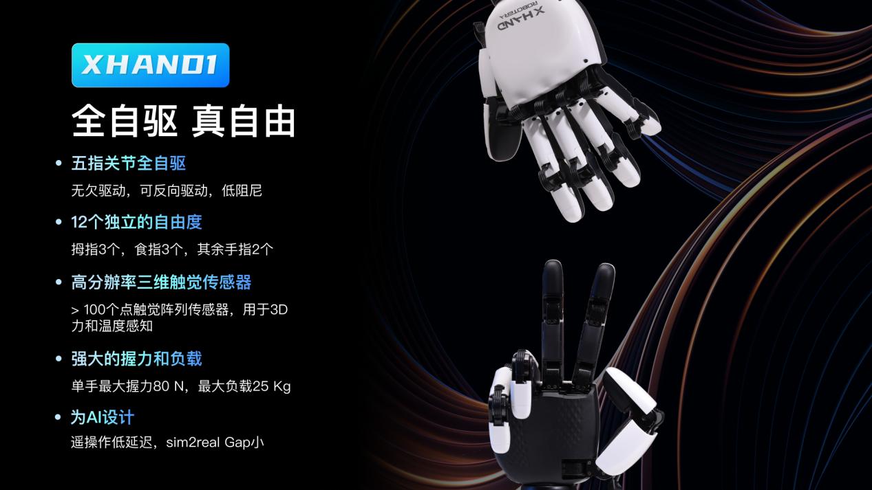 星動紀元端到端原生機器人大模型ERA-42正式亮相，引領具身大模型進入靈巧操作時代