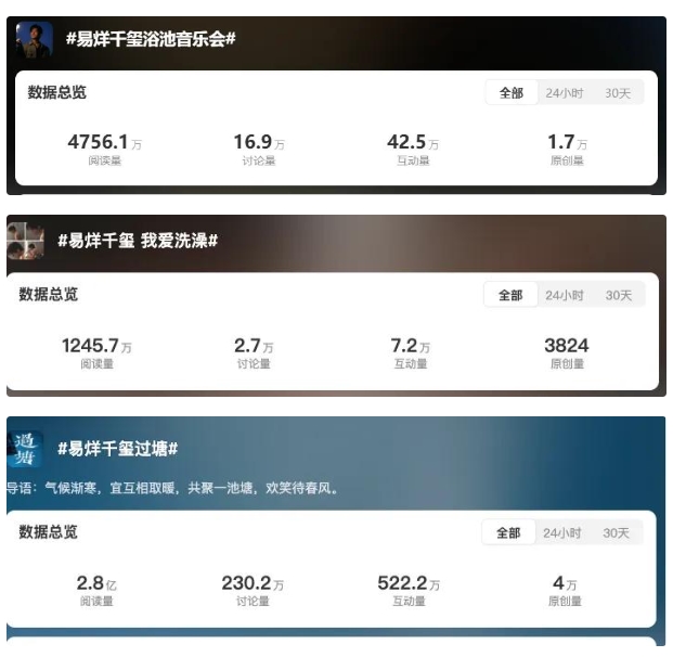 易烊千璽的獨特音樂會，九號公司與年輕人雙向奔赴