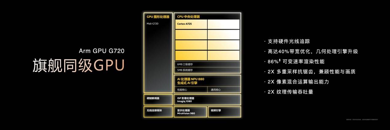 天璣8400游戲表現(xiàn)太猛了，冰封全大核，勁爽玩到底