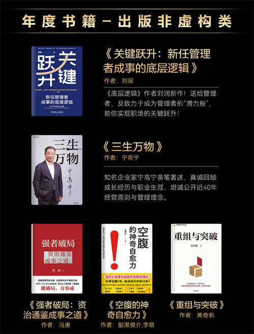 華為閱讀2024年度榜單發(fā)布，涵蓋影視原著、個人成長、企業(yè)管理精品書籍
