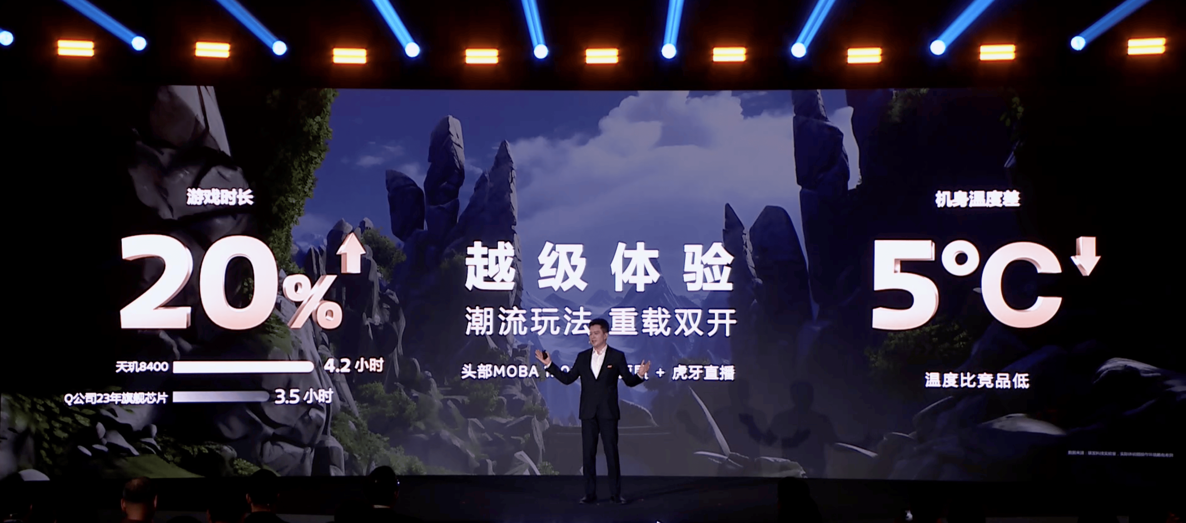 聯(lián)發(fā)科普及端側(cè)AI體驗(yàn)！天璣 8400 AI 性能“打穿”同級(jí)對(duì)手