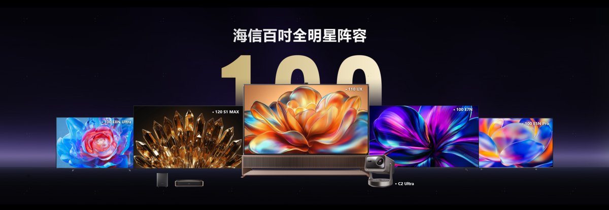 海信系百吋電視累計(jì)銷量占比40.16%，行業(yè)第一！